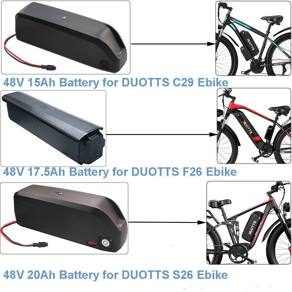 48V E - Bike Replacement Battery – 15Ah/17.5Ah/20Ah for DUOTTS C29, F26 & S26 - All Service