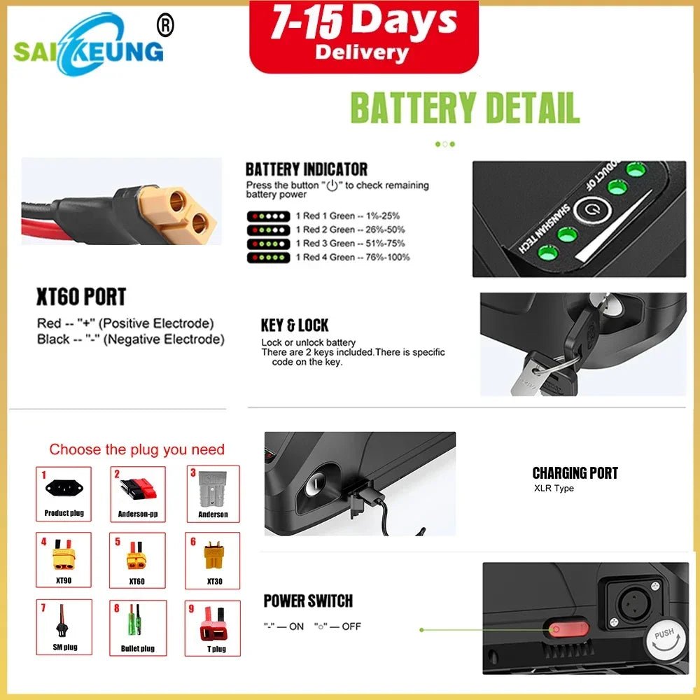 Hailong Polly High - Capacity E - Bike Battery – 36V/48V/52V/72V for 500W–2000W Motors - All Service