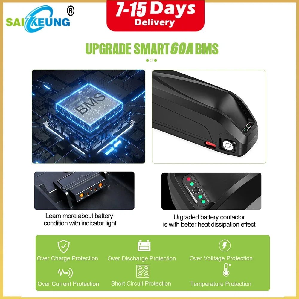 Hailong Polly High - Capacity E - Bike Battery – 36V/48V/52V/72V for 500W–2000W Motors - All Service